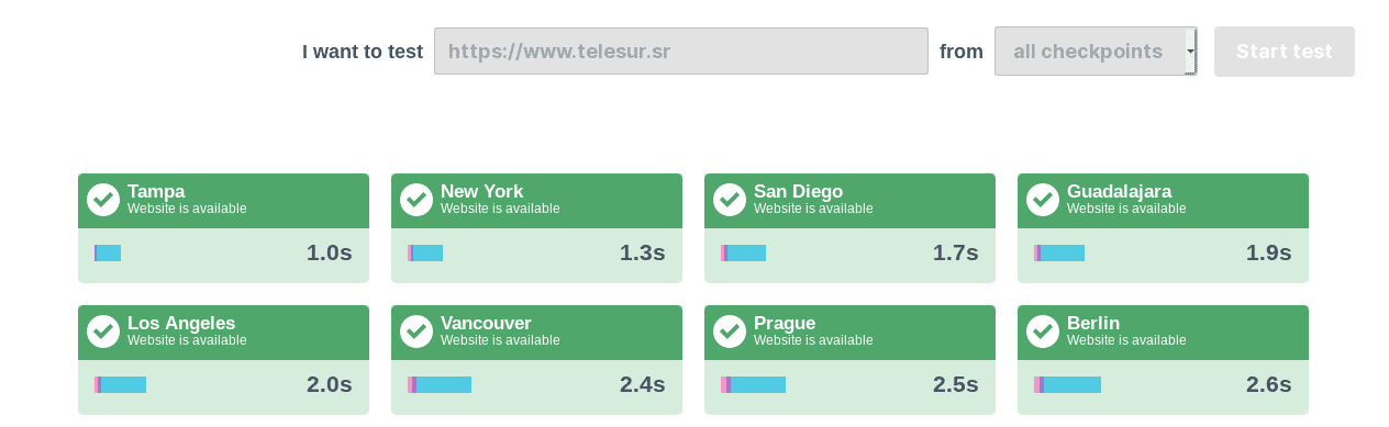 Website Status Check