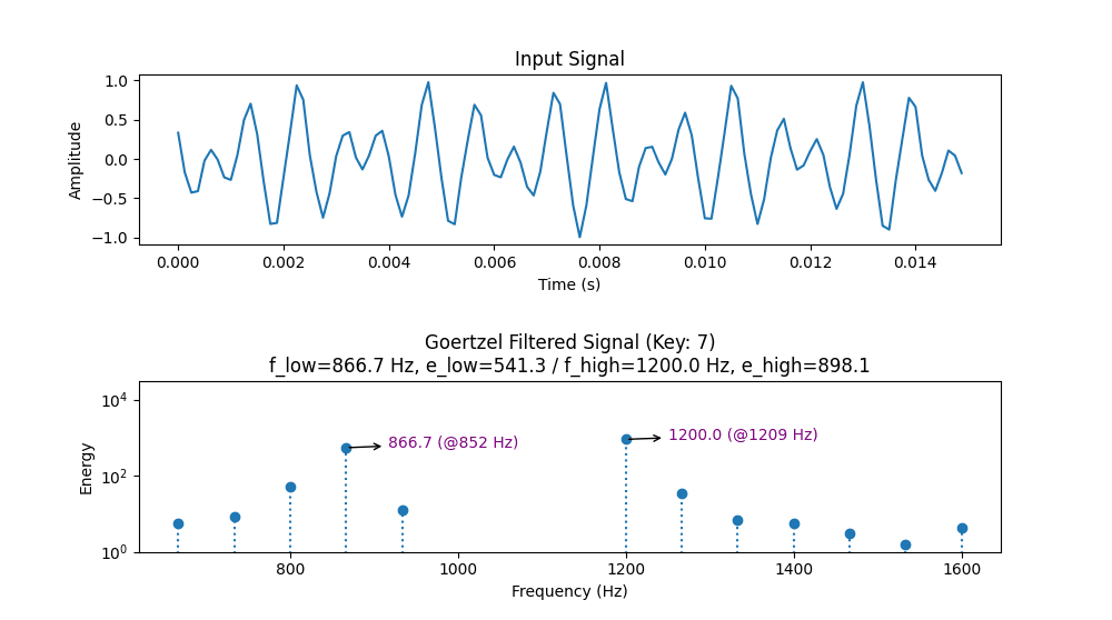 DTMF Decoder screenshot 2